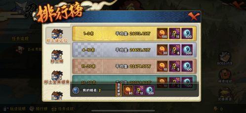 忍战蝎技能爆料表最新版,极致爆发与精准控制并存 第2张 忍战蝎技能爆料表最新版,极致爆发与精准控制并存 第2张